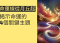 命運線從月丘起:揭示命運的4個關鍵主題